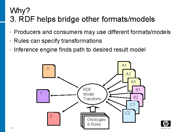 Why? 3. RDF helps bridge other formats/models • Producers and consumers may use different