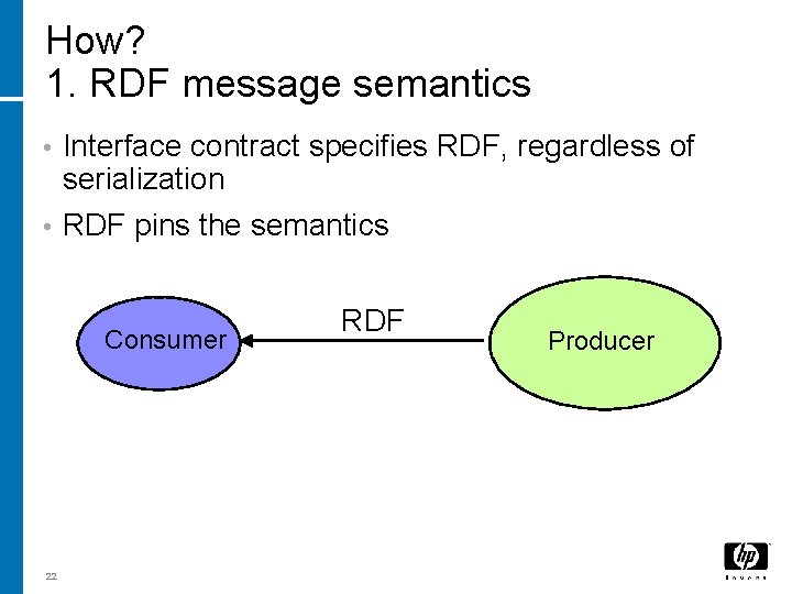 How? 1. RDF message semantics Interface contract specifies RDF, regardless of serialization • RDF