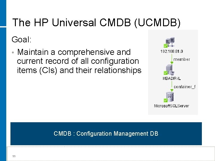 The HP Universal CMDB (UCMDB) Goal: • Maintain a comprehensive and current record of
