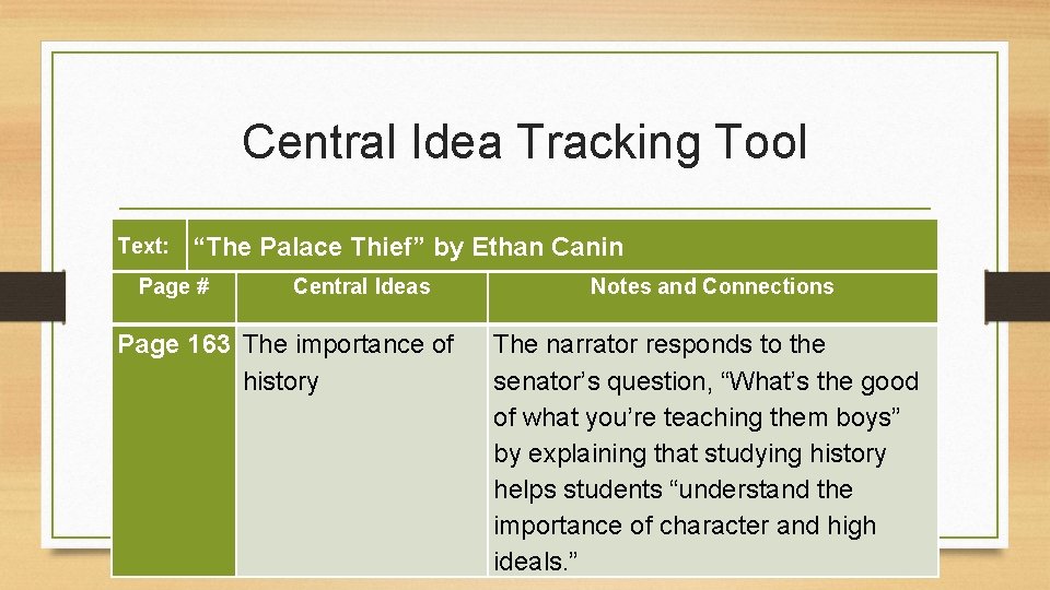 Central Idea Tracking Tool Text: “The Palace Thief” by Ethan Canin Page # Central