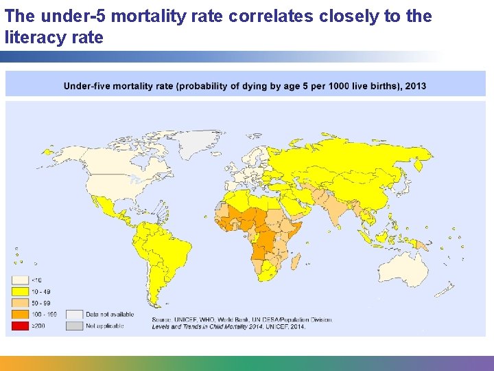 The under-5 mortality rate correlates closely to the literacy rate 