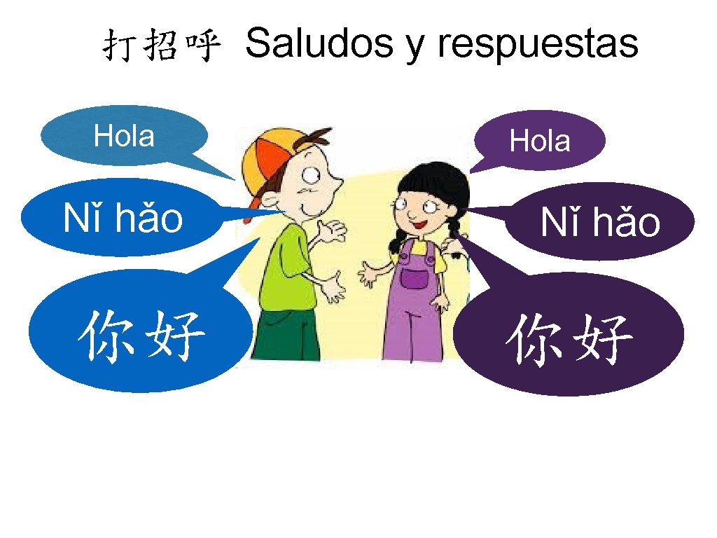 打招呼 Saludos y respuestas Hola Nǐ hǎo 你好 