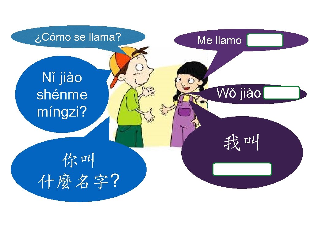 ¿Cómo se llama? Nǐ jiào shénme míngzi? 你叫 什麼名字? Me llamo Wǒ jiào 我叫