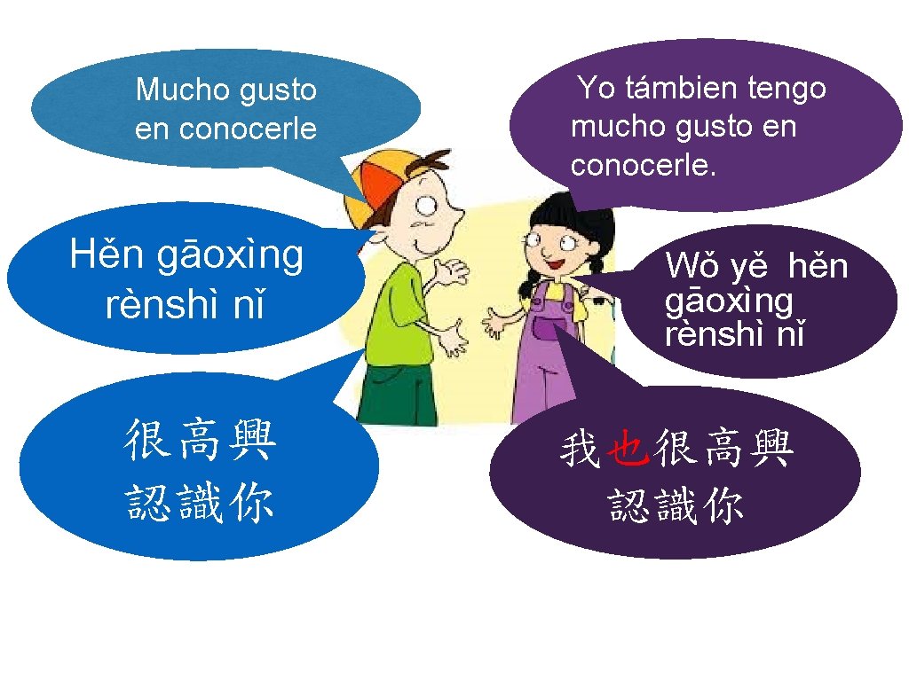 Mucho gusto en conocerle Hěn gāoxìng rènshì nǐ 很高興 認識你 Yo támbien tengo mucho Mucho gusto en conocerle Hěn gāoxìng rènshì nǐ 很高興 認識你 Yo támbien tengo mucho