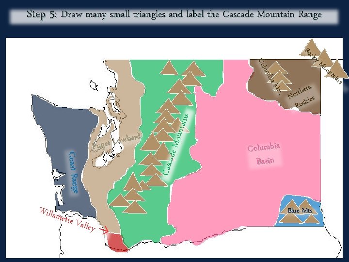 Step 5: Draw many small triangles and label the Cascade Mountain Range ette V