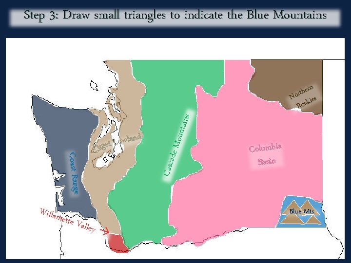 Step 3: Draw small triangles to indicate the Blue Mountains ette V alley de
