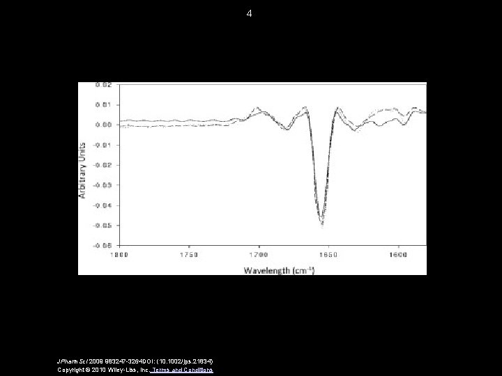 4 JPharm. Sci 2009 983247 -3264 DOI: (10. 1002/jps. 21834) Copyright © 2010 Wiley-Liss,