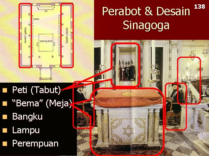 Perabot & Desain Sinagoga n n n Peti (Tabut) “Bema” (Meja) Bangku Lampu Perempuan