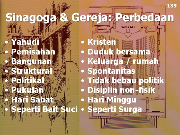 139 Sinagoga & Gereja: Perbedaan • • Yahudi Pemisahan Bangunan Struktural Politikal Pukulan Hari