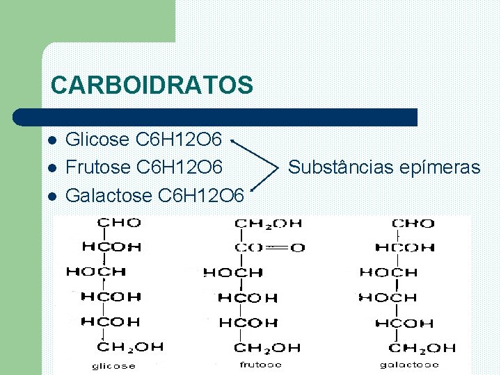 CARBOIDRATOS l l l Glicose C 6 H 12 O 6 Frutose C 6