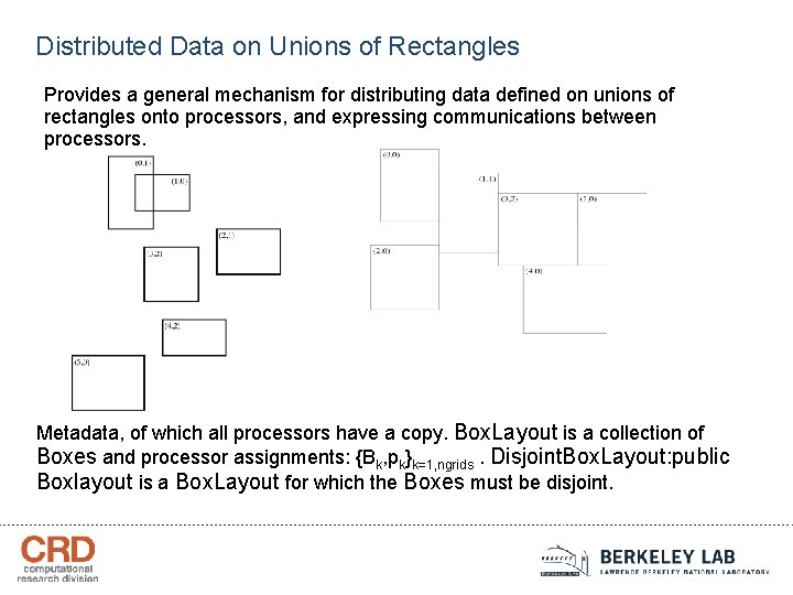 Distributed Data on Unions of Rectangles Provides a general mechanism for distributing data defined