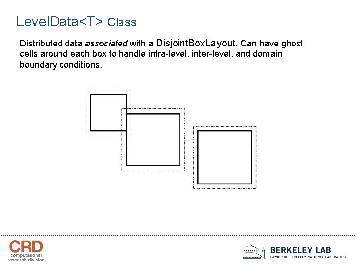 Level. Data<T> Class Distributed data associated with a Disjoint. Box. Layout. Can have ghost