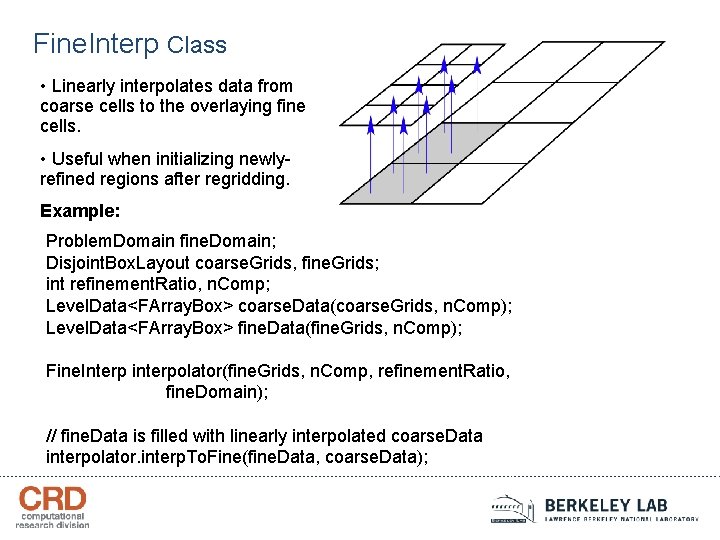 Fine. Interp Class • Linearly interpolates data from coarse cells to the overlaying fine