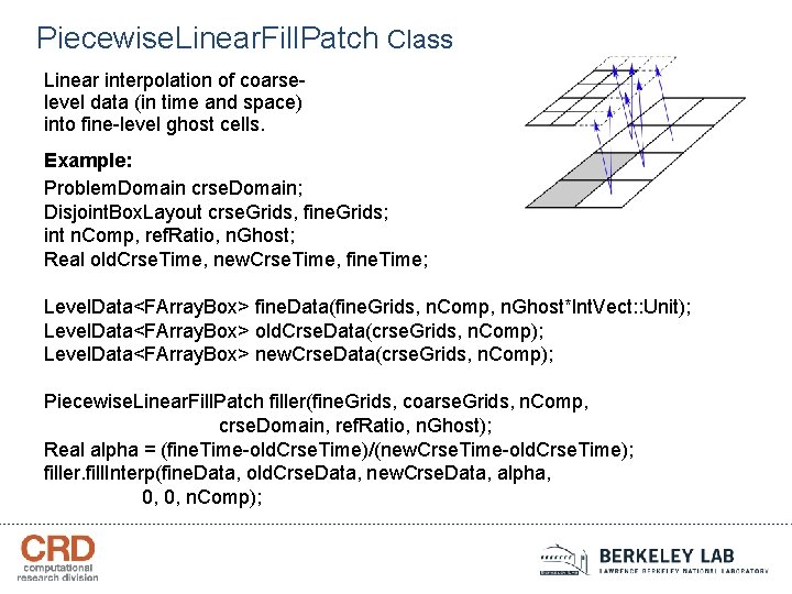 Piecewise. Linear. Fill. Patch Class Linear interpolation of coarselevel data (in time and space)