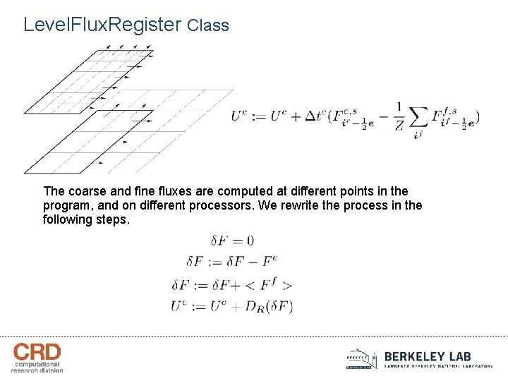 Level. Flux. Register Class The coarse and fine fluxes are computed at different points