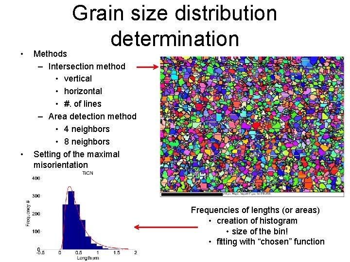  • • Grain size distribution determination Methods – Intersection method • vertical •