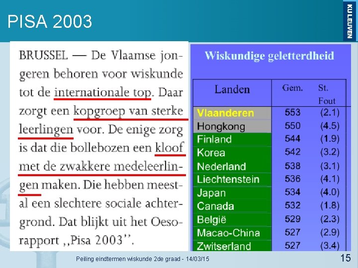 PISA 2003 Peiling eindtermen wiskunde 2 de graad - 14/03/15 15 