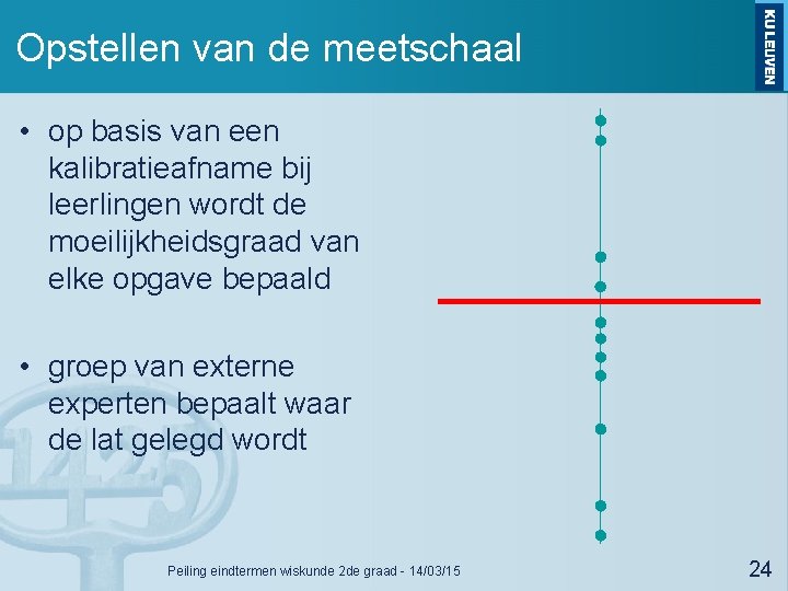 Opstellen van de meetschaal • op basis van een kalibratieafname bij leerlingen wordt de