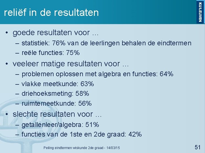 reliëf in de resultaten • goede resultaten voor … – statistiek: 76% van de