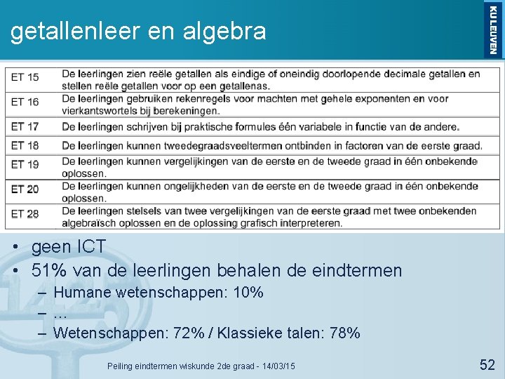 getallenleer en algebra • geen ICT • 51% van de leerlingen behalen de eindtermen