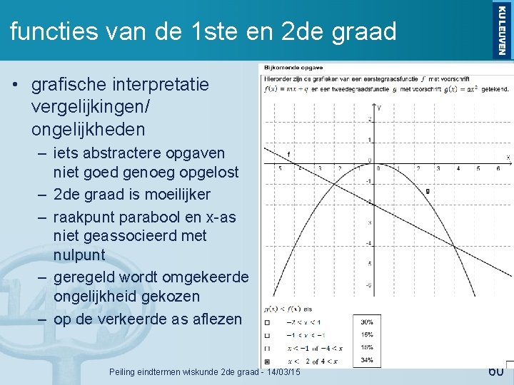 functies van de 1 ste en 2 de graad • grafische interpretatie vergelijkingen/ ongelijkheden