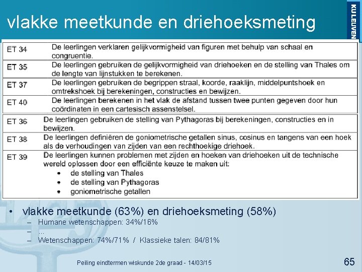 vlakke meetkunde en driehoeksmeting • vlakke meetkunde (63%) en driehoeksmeting (58%) – Humane wetenschappen: