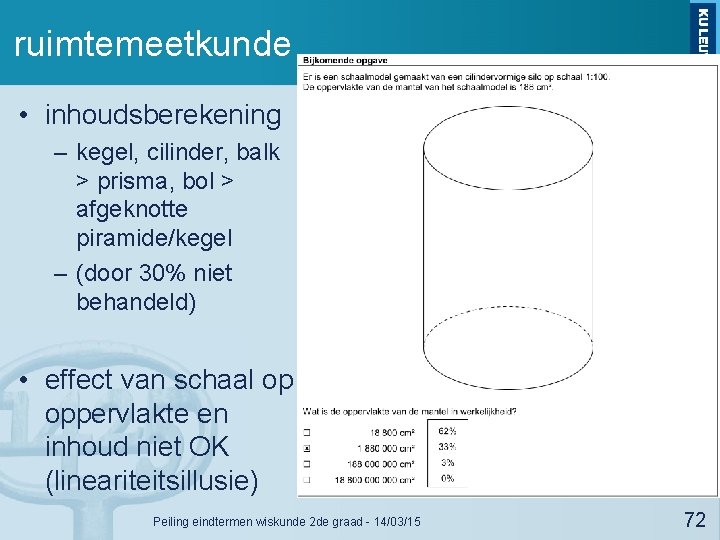 ruimtemeetkunde • inhoudsberekening – kegel, cilinder, balk > prisma, bol > afgeknotte piramide/kegel –