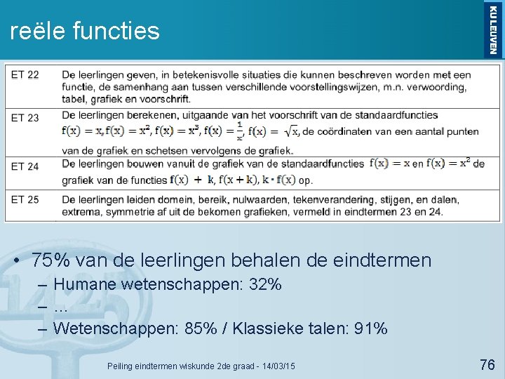 reële functies • 75% van de leerlingen behalen de eindtermen – Humane wetenschappen: 32%