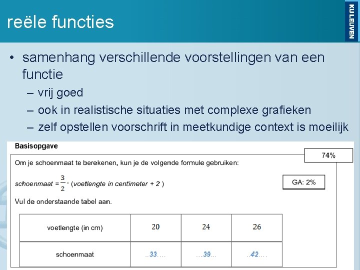 reële functies • samenhang verschillende voorstellingen van een functie – vrij goed – ook