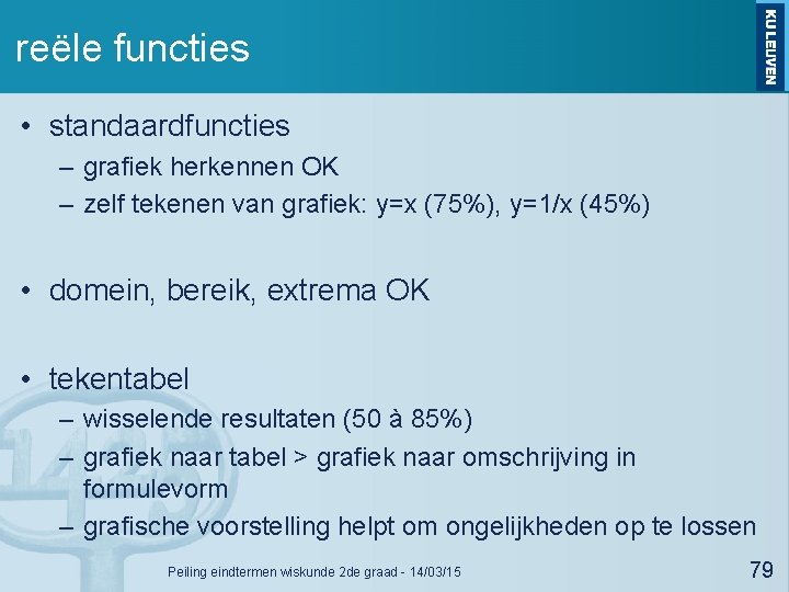 reële functies • standaardfuncties – grafiek herkennen OK – zelf tekenen van grafiek: y=x