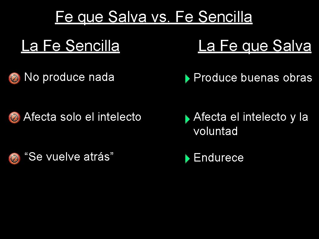 Fe que Salva vs. Fe Sencilla La Fe que Salva No produce nada Produce