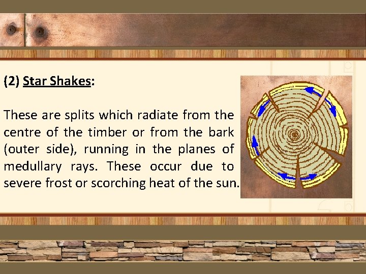 (2) Star Shakes: These are splits which radiate from the centre of the timber