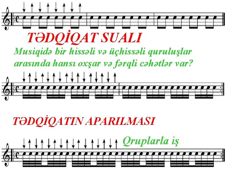 TƏDQİQAT SUALI Musiqidə bir hissəli və üçhissəli quruluşlar arasında hansı oxşar və fərqli cəhətlər