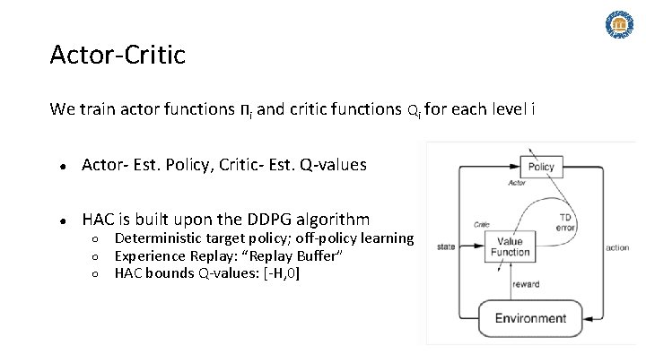 Actor-Critic We train actor functions Πi and critic functions Qi for each level i