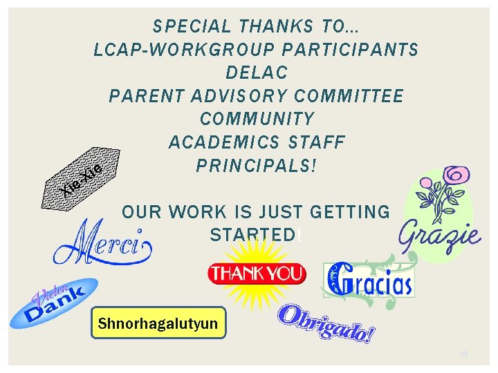 SPECIAL THANKS TO… LCAP-WORKGROUP PARTICIPANTS DELAC PARENT ADVISORY COMMITTEE COMMUNITY ACADEMICS STAFF PRINCIPALS! ie