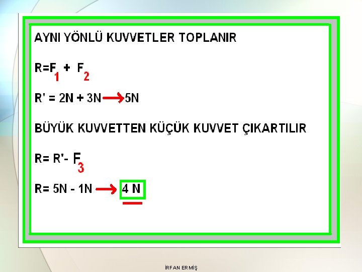 İRFAN ERMİŞ 