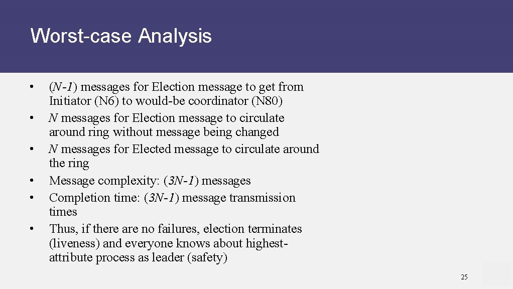 Worst-case Analysis • • • (N-1) messages for Election message to get from Initiator