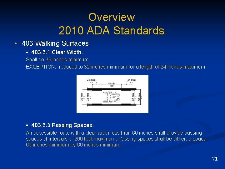 Overview 2010 ADA Standards • 403 Walking Surfaces § 403. 5. 1 Clear Width.