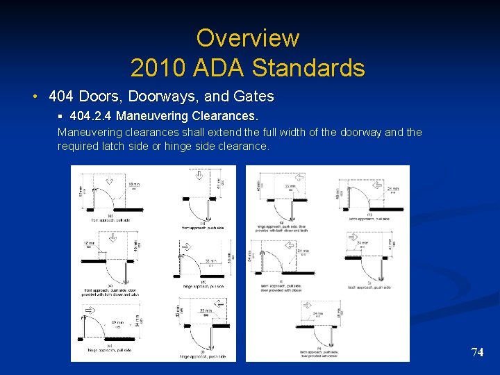 Overview 2010 ADA Standards • 404 Doors, Doorways, and Gates § 404. 2. 4