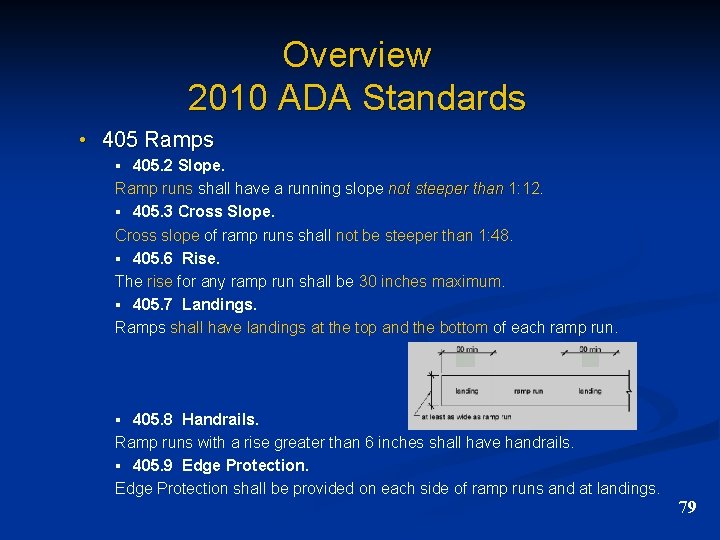 Overview 2010 ADA Standards • 405 Ramps § 405. 2 Slope. Ramp runs shall