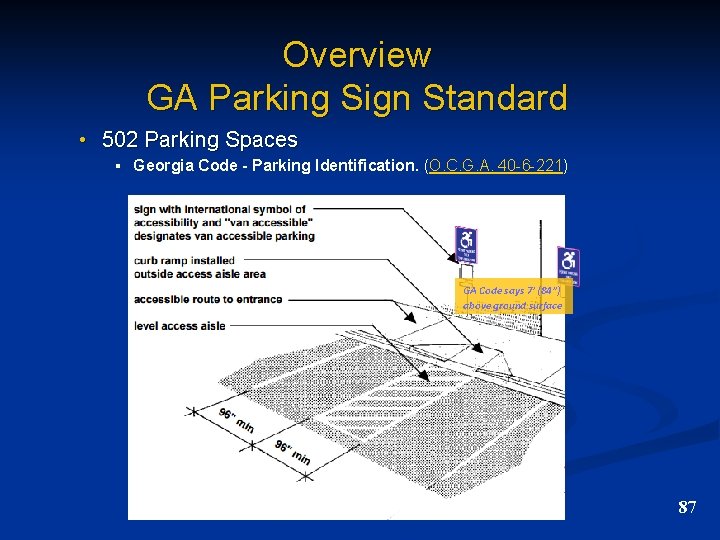 Overview GA Parking Sign Standard • 502 Parking Spaces § Georgia Code - Parking