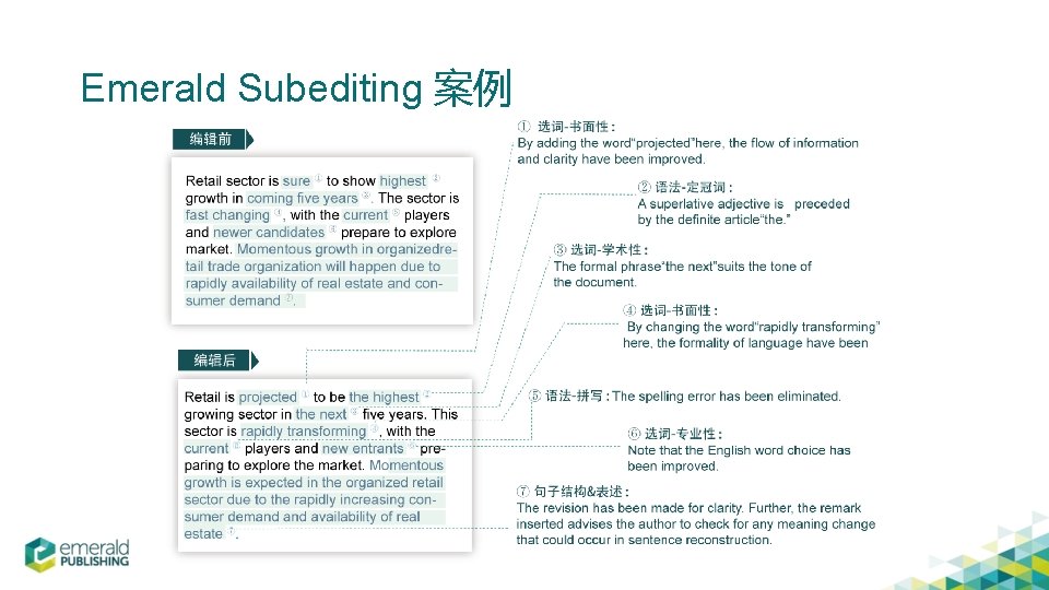 Emerald Subediting 案例 