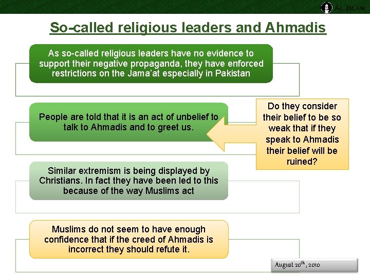 So-called religious leaders and Ahmadis As so-called religious leaders have no evidence to support