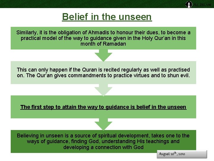 Belief in the unseen Similarly, it is the obligation of Ahmadis to honour their
