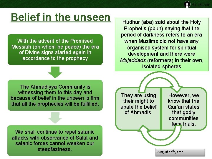 Belief in the unseen With the advent of the Promised Messiah (on whom be