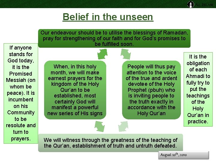 Belief in the unseen If anyone stands for God today, it is the Promised