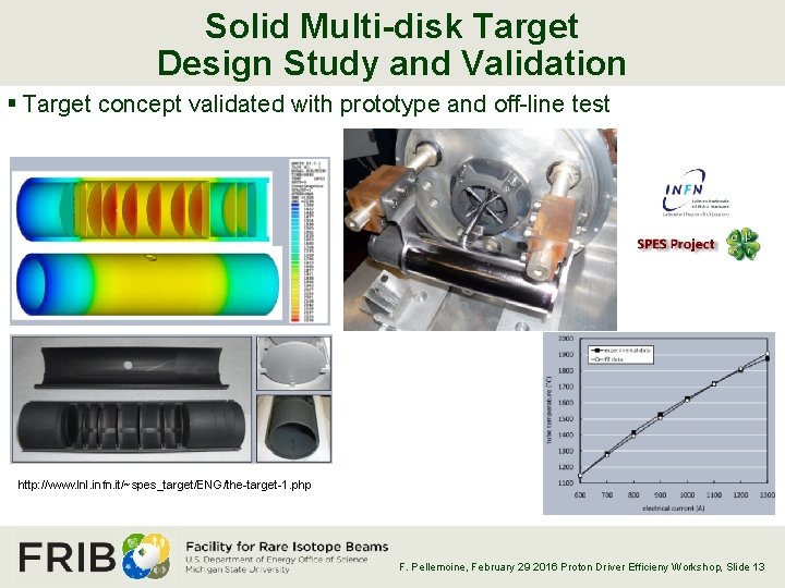 Solid Multi-disk Target Design Study and Validation § Target concept validated with prototype and