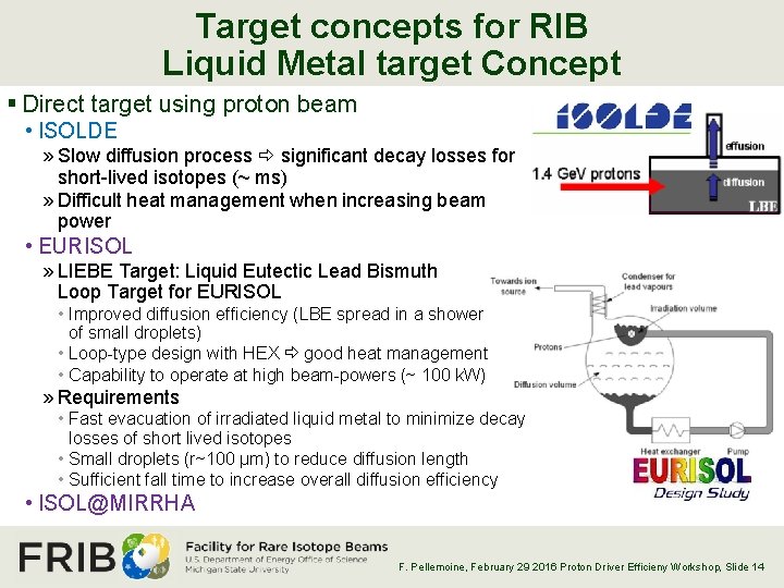 Target concepts for RIB Liquid Metal target Concept § Direct target using proton beam