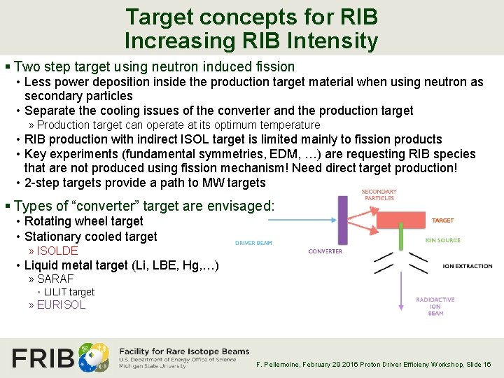 Target concepts for RIB Increasing RIB Intensity § Two step target using neutron induced