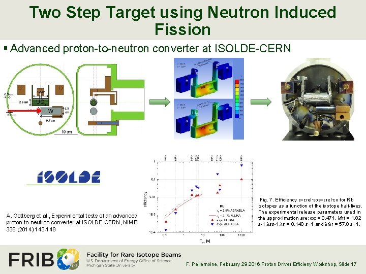 Two Step Target using Neutron Induced Fission § Advanced proton-to-neutron converter at ISOLDE-CERN A.